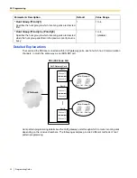 Preview for 30 page of Panasonic KX-TDA0490 Programming Manual