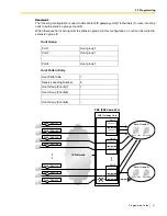 Preview for 31 page of Panasonic KX-TDA0490 Programming Manual