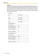 Preview for 32 page of Panasonic KX-TDA0490 Programming Manual