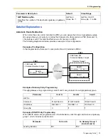 Preview for 39 page of Panasonic KX-TDA0490 Programming Manual