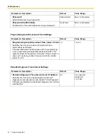 Preview for 44 page of Panasonic KX-TDA0490 Programming Manual