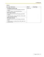 Preview for 45 page of Panasonic KX-TDA0490 Programming Manual