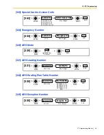 Preview for 23 page of Panasonic KX-TDA50 Pt Programming Manual