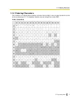 Preview for 13 page of Panasonic KX-TDE100 Programming Manual