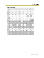 Preview for 15 page of Panasonic KX-TDE100 Programming Manual