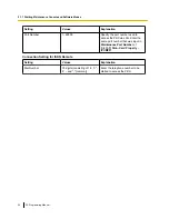 Preview for 26 page of Panasonic KX-TDE100 Programming Manual