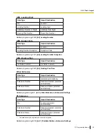 Preview for 59 page of Panasonic KX-TDE100 Programming Manual