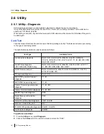 Preview for 64 page of Panasonic KX-TDE100 Programming Manual