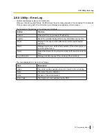 Preview for 77 page of Panasonic KX-TDE100 Programming Manual