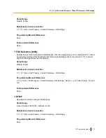 Preview for 175 page of Panasonic KX-TDE100 Programming Manual