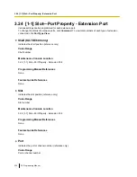 Preview for 230 page of Panasonic KX-TDE100 Programming Manual