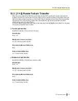 Preview for 955 page of Panasonic KX-TDE100 Programming Manual