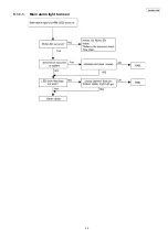 Preview for 49 page of Panasonic KX-TDE200GR Service Manual