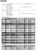 Preview for 4 page of Panasonic KX-TE82461X Service Manual