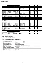 Preview for 6 page of Panasonic KX-TE82461X Service Manual