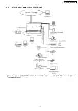 Preview for 11 page of Panasonic KX-TES824LA Service Manual