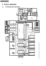 Preview for 16 page of Panasonic KX-TES824LA Service Manual