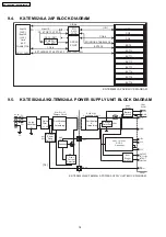 Preview for 18 page of Panasonic KX-TES824LA Service Manual