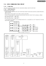 Preview for 31 page of Panasonic KX-TES824LA Service Manual