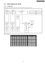 Preview for 35 page of Panasonic KX-TES824LA Service Manual