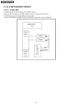 Preview for 36 page of Panasonic KX-TES824LA Service Manual