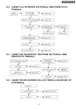 Preview for 45 page of Panasonic KX-TES824LA Service Manual