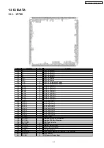 Preview for 51 page of Panasonic KX-TES824LA Service Manual