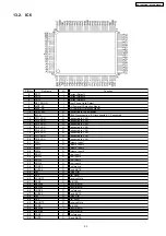 Preview for 53 page of Panasonic KX-TES824LA Service Manual