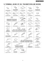 Preview for 55 page of Panasonic KX-TES824LA Service Manual