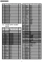 Preview for 70 page of Panasonic KX-TES824LA Service Manual