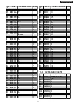 Preview for 71 page of Panasonic KX-TES824LA Service Manual