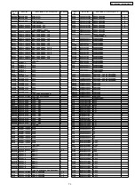 Preview for 73 page of Panasonic KX-TES824LA Service Manual