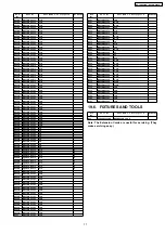 Preview for 77 page of Panasonic KX-TES824LA Service Manual