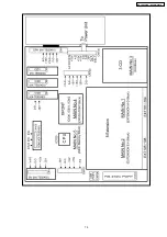 Preview for 79 page of Panasonic KX-TES824LA Service Manual