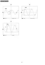 Preview for 112 page of Panasonic KX-TES824LA Service Manual