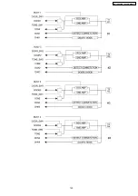 Preview for 123 page of Panasonic KX-TES824LA Service Manual