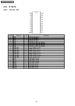 Preview for 126 page of Panasonic KX-TES824LA Service Manual