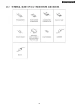 Preview for 127 page of Panasonic KX-TES824LA Service Manual