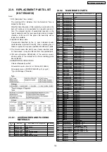 Preview for 129 page of Panasonic KX-TES824LA Service Manual