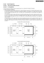 Preview for 141 page of Panasonic KX-TES824LA Service Manual