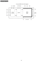 Preview for 142 page of Panasonic KX-TES824LA Service Manual