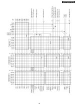 Preview for 143 page of Panasonic KX-TES824LA Service Manual