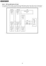 Preview for 146 page of Panasonic KX-TES824LA Service Manual