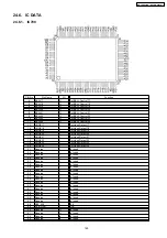 Preview for 149 page of Panasonic KX-TES824LA Service Manual