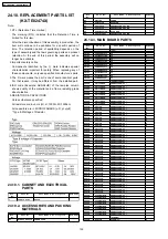 Preview for 152 page of Panasonic KX-TES824LA Service Manual