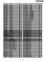 Preview for 153 page of Panasonic KX-TES824LA Service Manual