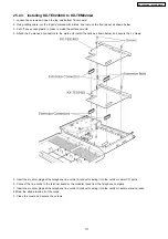 Preview for 171 page of Panasonic KX-TES824LA Service Manual