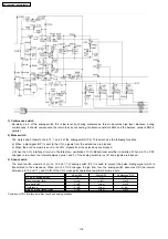 Preview for 176 page of Panasonic KX-TES824LA Service Manual