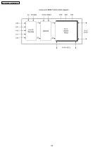 Preview for 178 page of Panasonic KX-TES824LA Service Manual