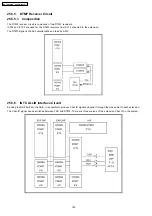 Preview for 182 page of Panasonic KX-TES824LA Service Manual